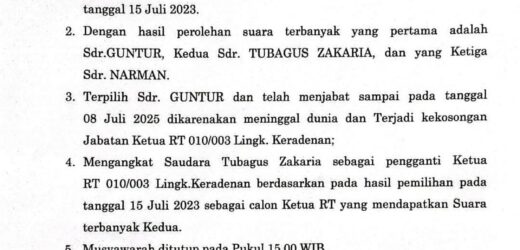 Lurah Kasunyatan Kota Serang Diduga Abaikan Hasil Musyawarah Mufakat Perihal BA Ketua RT