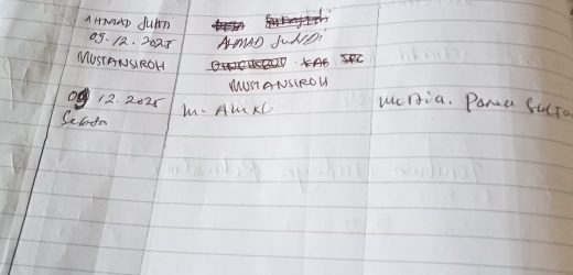 Inspektorat Kabupaten Serang Sulit Ditemui, Publik Pertanyakan Keabsahan Pengembalian Dana Proyek SMPN 1 & 2 Gunungsari