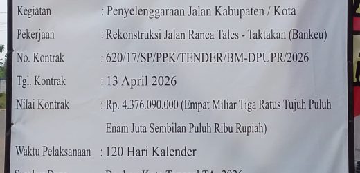 KONTRAKTOR PEMENENANG TENDER PROYEK REKONTRUKSI JALAN RANCA TALES TAKTAKAN SAAT DIKONFIRMASI SALING LEMPAR DAN MASIH BUNGKAM.