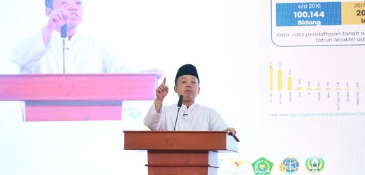 Meningkat 206%, Menteri Nusron Apresiasi Peran Nazir dalam Percepatan Sertipikasi Tanah Wakaf