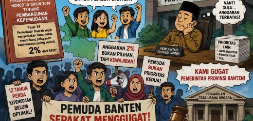 HUT KNPI Ke-53, Pemuda Banten Gugat 2 Persen APBD Untuk Kepemudaan