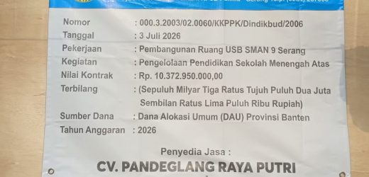 Proyek Rp10,3 Miliar di SMAN 9 Serang Disorot, Pelaksana Diduga Jarang ke Lokasi